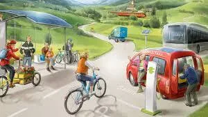 Regionalforum "nachhaltige Mobilität in Thüringen"